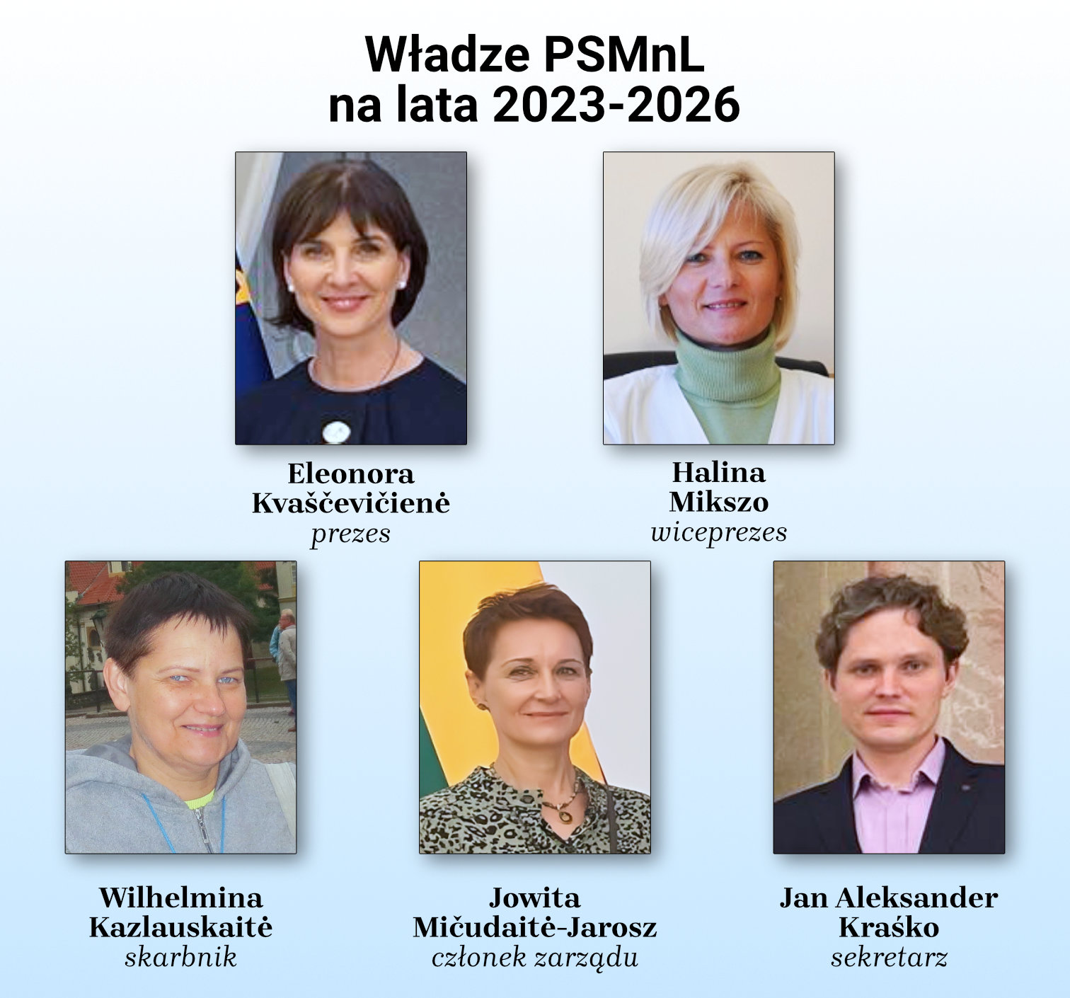Polscy medycy na Litwie mają nowe władze i statut
